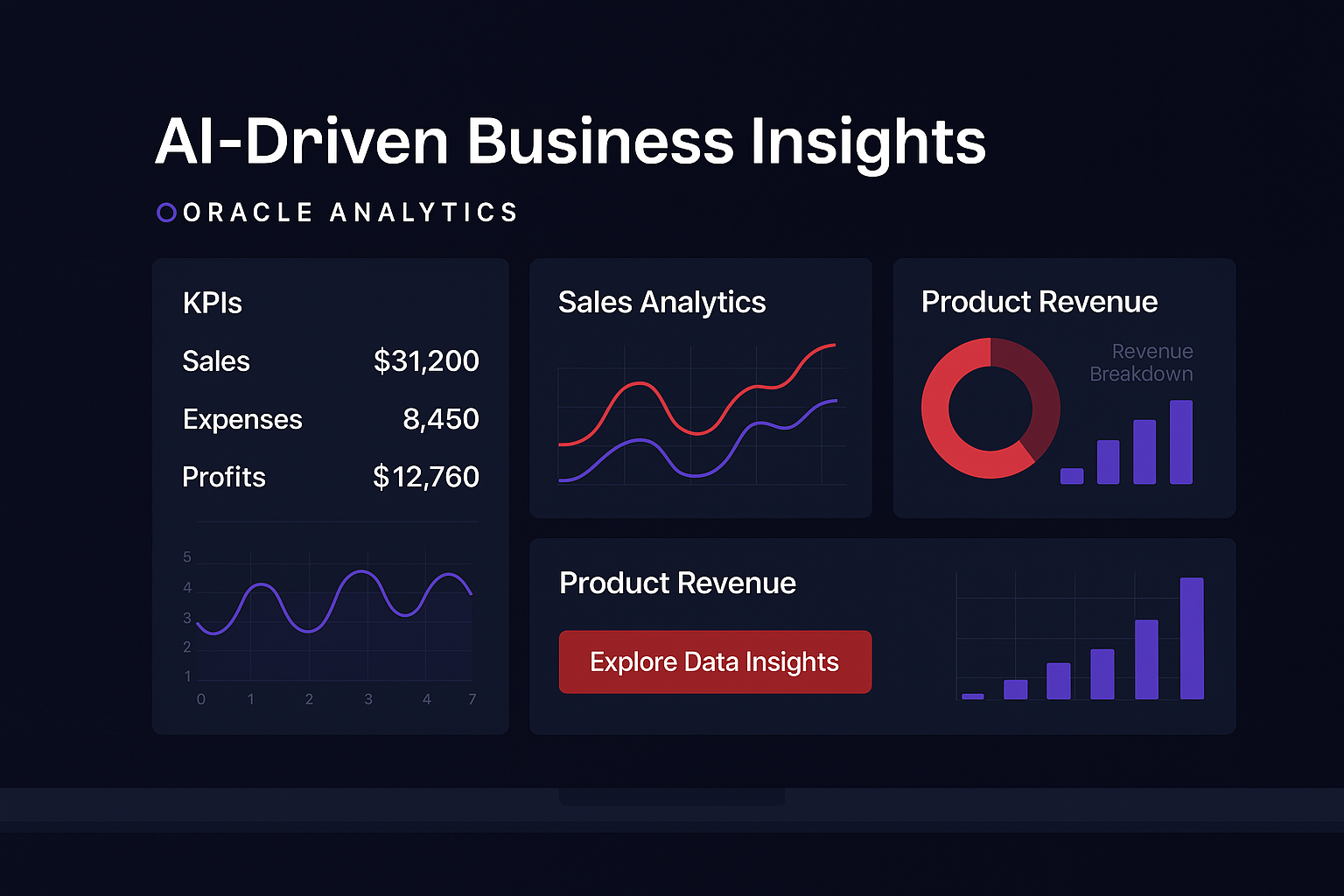 AI-Driven Business Insights